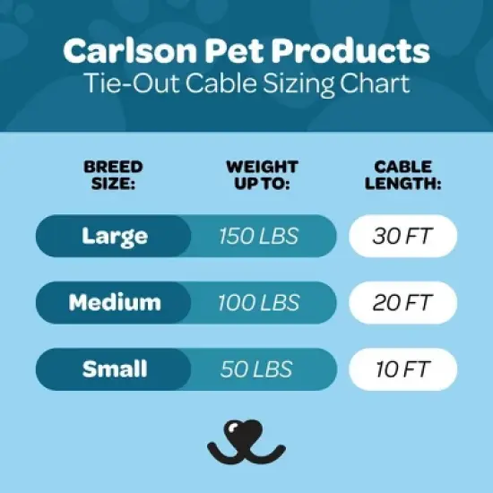 Carlson Tie Out Dog Leash - 10' image {4}