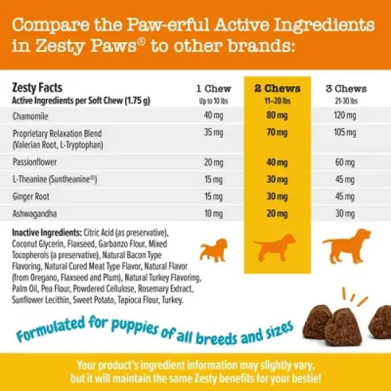 Zesty Paws Calming Bites Turkey Flavor Dog Vitamin and Supplements - 90ct image {5}