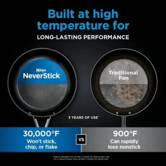 Ninja 10pc Never Stick Signature Hard-Anodized Cookware Set: Dishwasher-Safe, Induction Compatible, Nonstick Aluminum image {7}