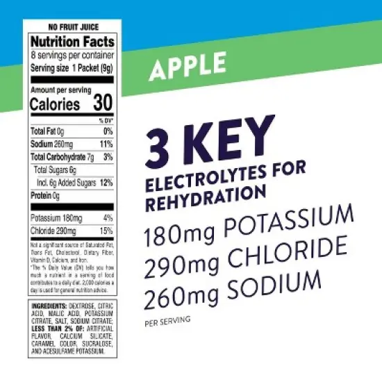 Pedialyte Fast Hydration Electrolyte Powdered Drink - Apple - 1.2oz/4pk image {2}