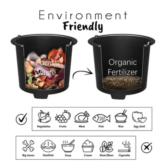 Pursonic Food Waste Composter image {2}