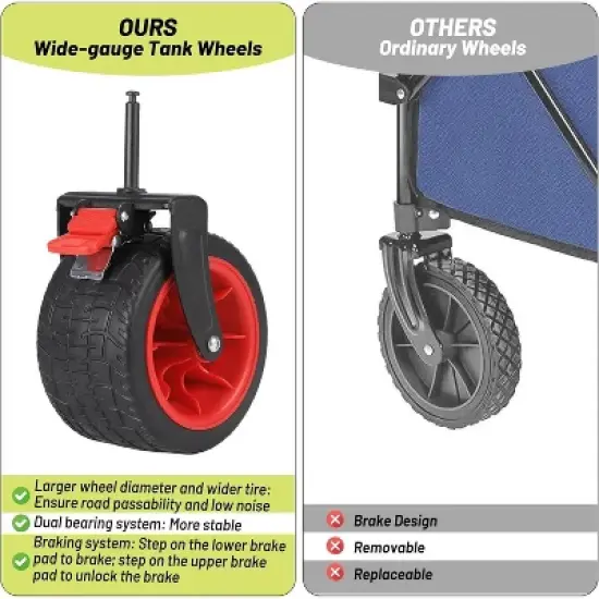 Acekool 400lb Capacity Folding Cart - 42"x22"x30" Utility Wagon w/Smooth Wheels & Cup Holders, Navy image {7}