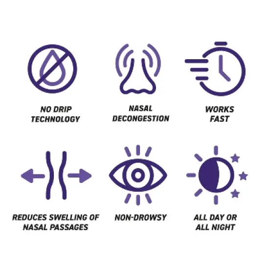 Children's Afrin No Drip Extra Moisturizing 12 hour Stuffy Nose Nasal Spray - 6+years - 0.5 fl oz image {1}