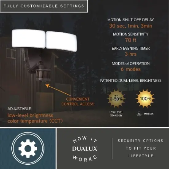 VAXCEL Zeta 2 Light LED Outdoor Motion Sensor Adjustable Security Flood Light Bronze image {3}