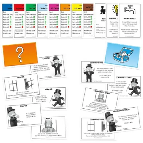 Monopoly Board Game image {4}