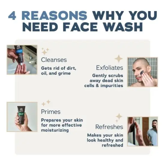 DR. SQUATCH Men's Natural Face Wash - Pine Tar - 4oz image {7}