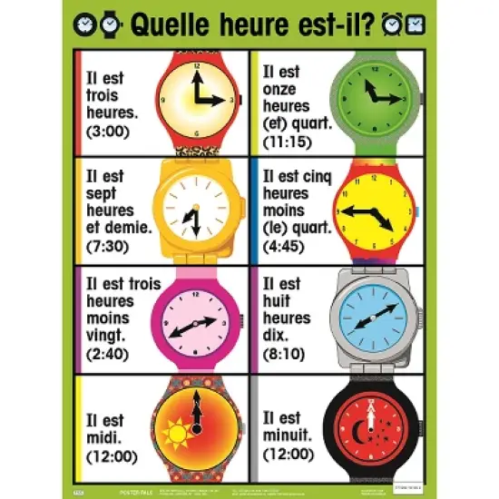 Poster Pals&reg; French Essential Classroom Posters Set I image {5}