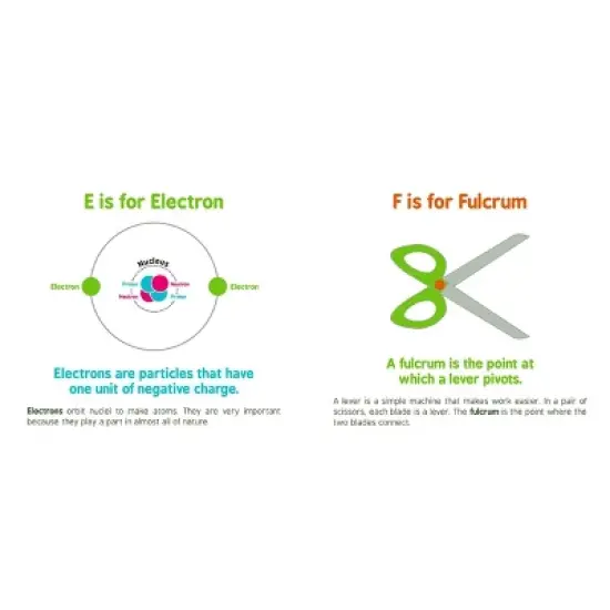 ABCs of Science - (Baby University) by  Chris Ferrie (Board Book) image {3}