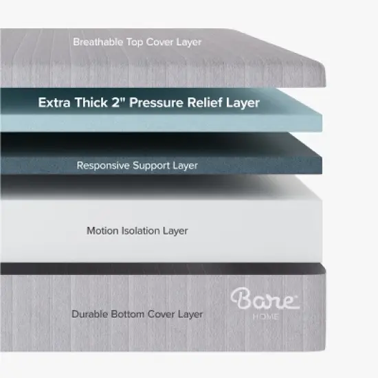 Bare Home Clean Classic Mattress - CertiPUR-US Certified image {1}