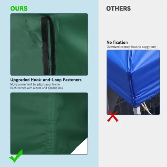 Yescom 8x8Ft 2-Tier Gazebo Top Replacement UV30+ for 2 Tier Outdoor Patio Canopy Cover Party Backyard Garden Green image {3}