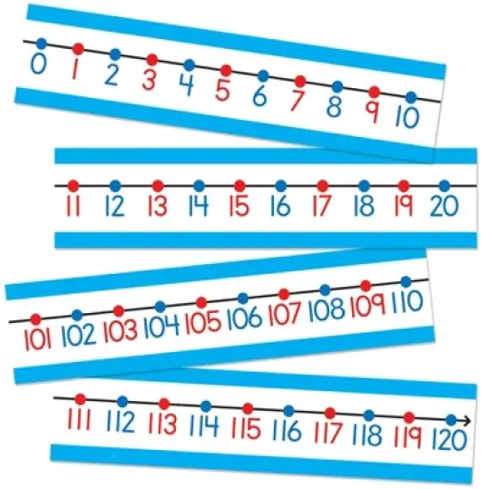 Carson Dellosa Education Number Line Bulletin Board Set image {2}