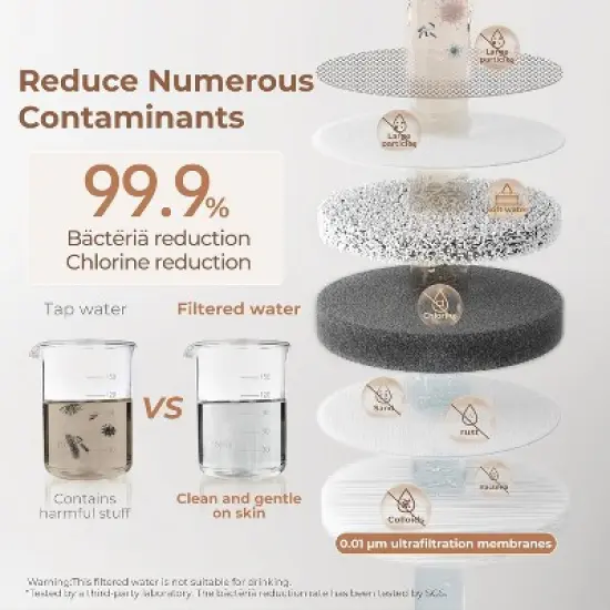 Waterdrop Soft Water Skincare Filter 2.0, 0.01 Micron Bathroom Sink Faucet Water Filter, Includes Extra BFTF1-3 Filter image {3}