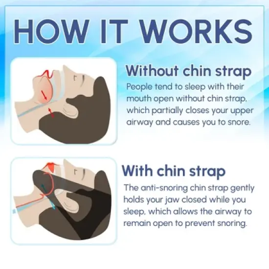 Mars Wellness Adjustable Anti Snore Chin Strap image {5}