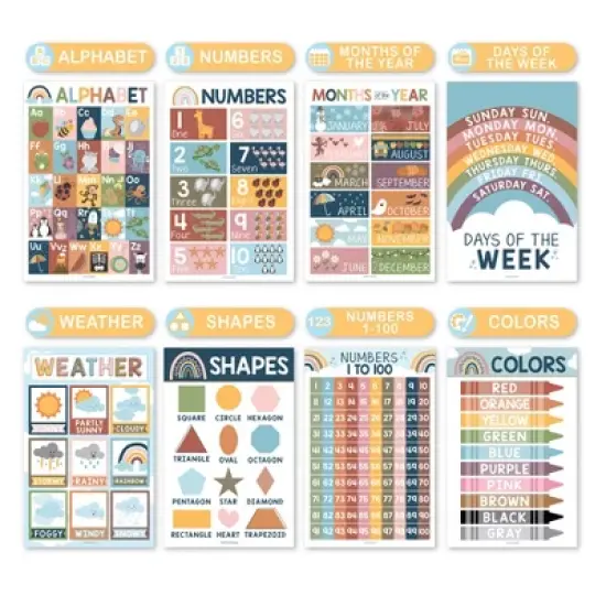 Hadley Designs Boho Preschool Educational Laminated Posters For Toddlers, Set of 16 image {2}