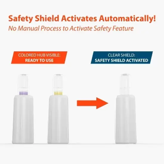 Easy Touch Safety Pen Needles 29G x 5mm, 100 Count image {1}