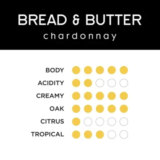 Bread & Butter Chardonnay White Wine - 750ml Bottle image {5}