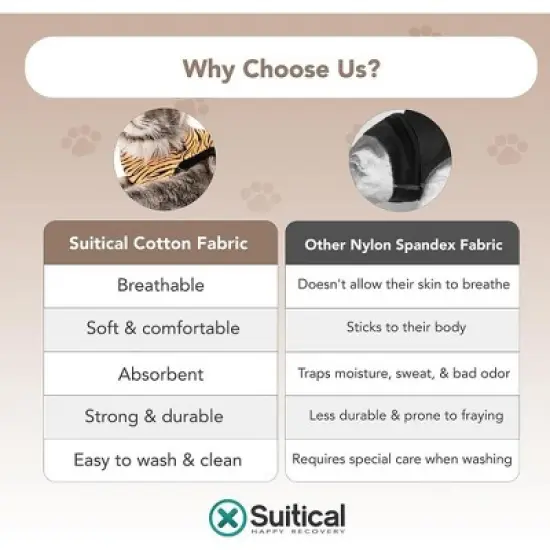 Suitical Recovery Suit for Cats - Comfortable Alternative To A Cat Cone - Tiger Print image {6}