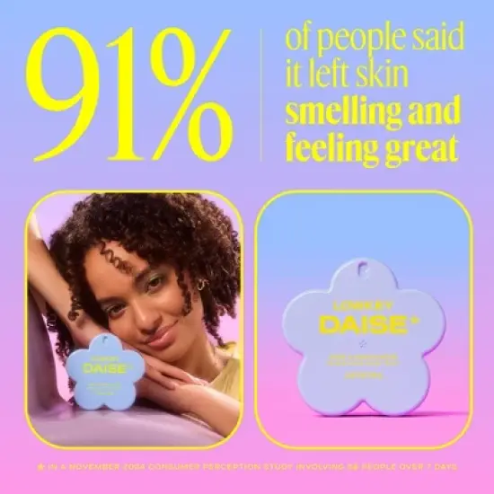 DAISE Fragrance Women's Body Mist - Lowkey - 3.38 fl oz image {6}