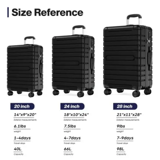 SKONYON 3-Piece Hardshell Luggage Set  Durable ABS+PC Suitcase with TSA Lock, YKK Zipper and Silent Spinner Wheels image {2}