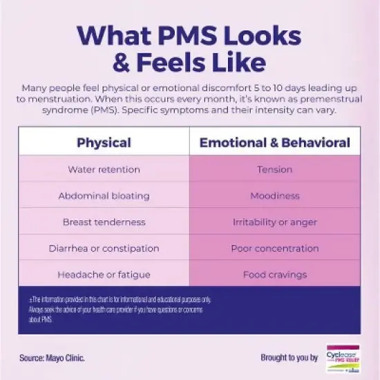 Cyclease PMS by Boiron Homeopathic Medicine For PMS Relief  -  60 Tablet image {8}