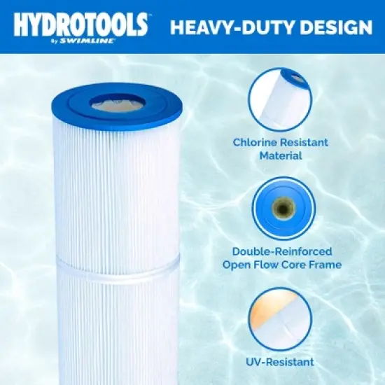 Swimline 70 Sq Ft Replacement Cartridge Element with 50 Microns for Pool, Spa Use, Lawn, Garden, and Patio Essentials, Blue/White image {5}
