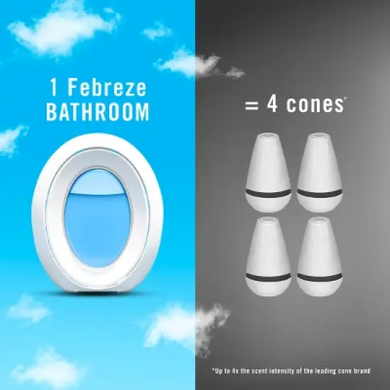 Febreze Luxe Bathroom Air Freshener - Cuddle Weather - 0.25 fl oz image {6}