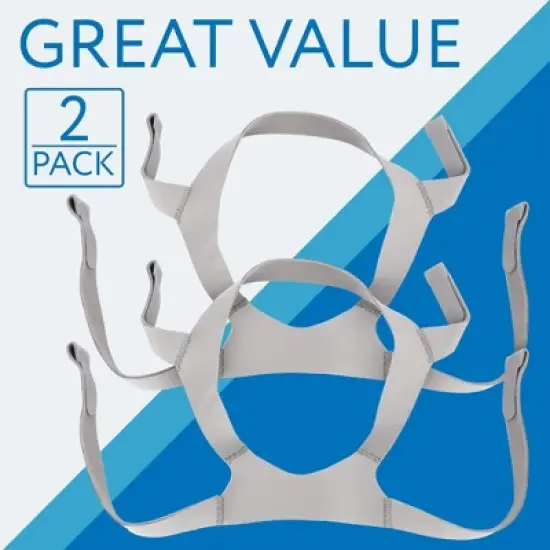 Impresa 2 Pack Replacement Headgear Compatible with Resmed AirFit&trade; F20 (Large) Nasal Pillow CPAP Mask image {3}