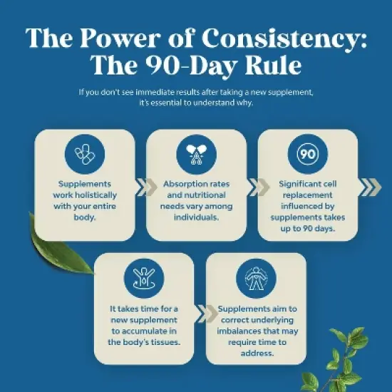 Organic Lung Cleanse Drops, Mullein Leaf Cleanse & Detox Supplement, Tincture Drops for Respiratory Lung Health, Nature's Craft, 120mL image {6}