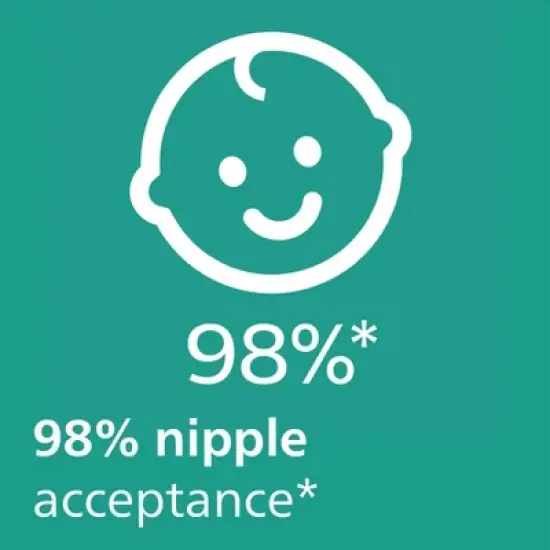 Avent Philips Ultra Air Pacifier 6-18 Months - Deep Opal/Steel Blue - 4pk image {5}