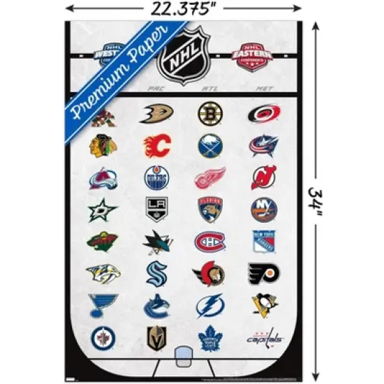 Trends International NHL League - Logos 22 Unframed Wall Poster Prints image {2}