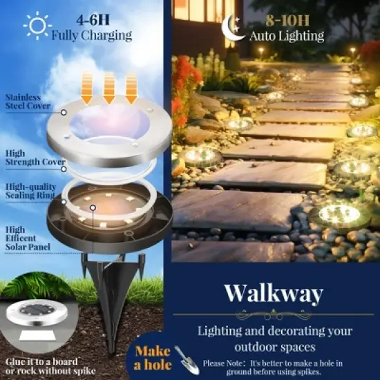 Warm White 8 LED Solar Outdoor Waterproof In-Ground Path Lights for Pathway, Yard, Lawn, Patio and Walkway image {2}
