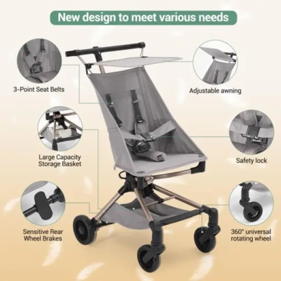 Lightweight Baby Stroller, Compact Travel Stroller with Easy One-Hand Fold, Adjustable Canopy, Storage Basket & All-Terrain Wheels, Light Grey image {1}