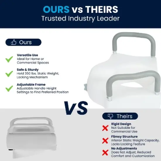 Flash Furniture HERCULES White Elevated Toilet Seat with Height Adjustable Padded Arms and Locking Safety Mechanism image {10}