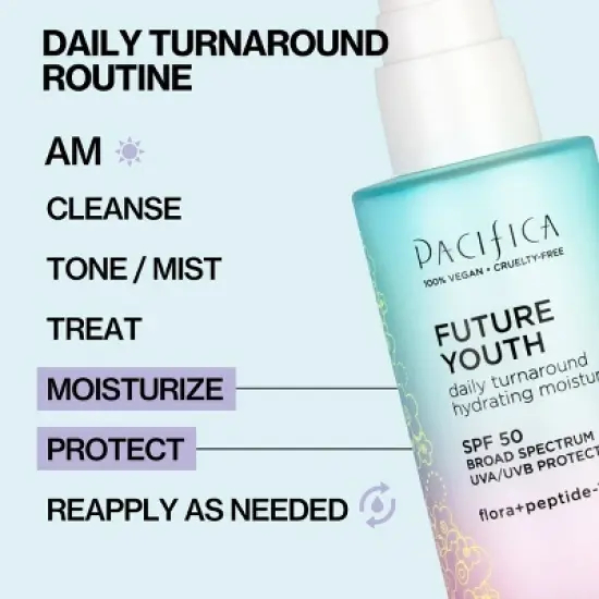 Pacifica Future Youth SPF Face Lotion - 1.7 fl oz image {3}