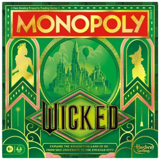 Monopoly Wicked Edition Board Game image {12}