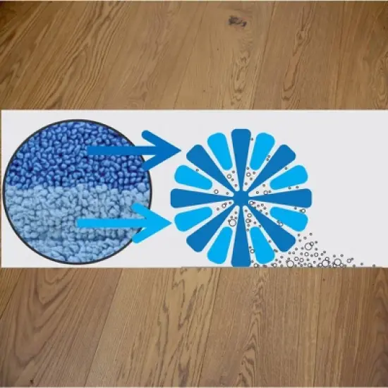 Bona Cleaning Products Reusable Mop Refill Multi Surface Microfiber Cleaning & Mopping Pads Value Pack - Unscented - 3ct image {2}