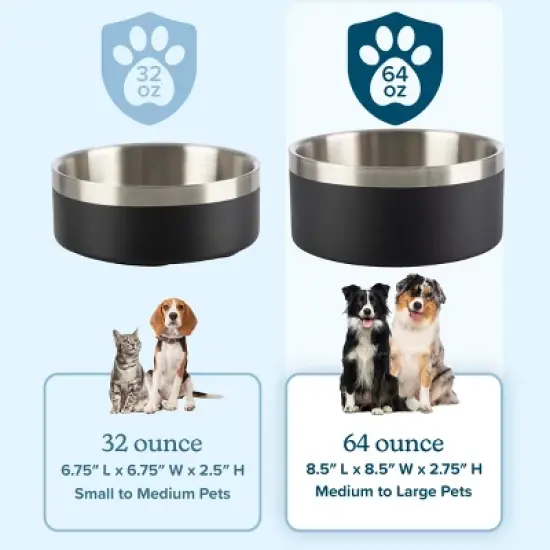 Set of 2 Dog Bowls 64oz Food and Water Bowls for Medium to Large Dogs Cats image {4}