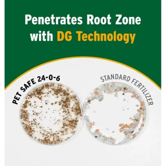 The Andersons Pet Safe 24-0-6 image {3}