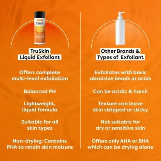TruSkin Liquid Exfoliant with Vitamin C - 4.2 fl oz image {8}