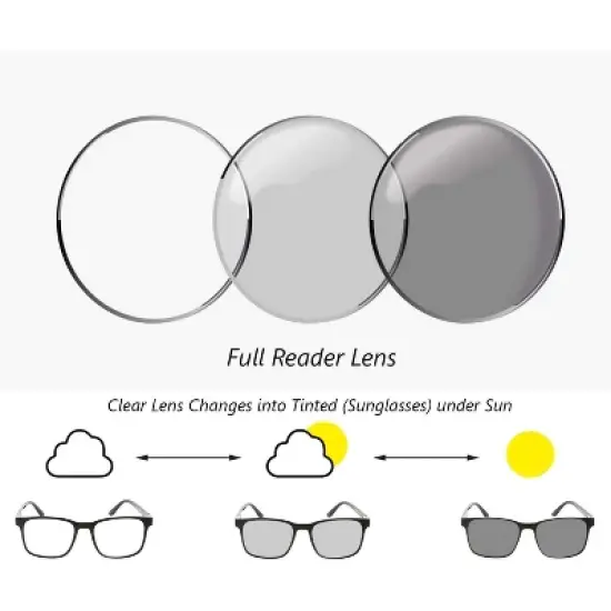 grinderPUNCH Transition Lens  Photochromic Reading Glasses  Clear Readers Turns into Sunglasses in the Sun  UV400 (Black, 2.50) image {1}