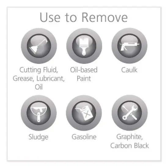 GOJO Cherry Gel Pumice Hand Cleaner, Cherry Scent, 1 gal, 2/Carton image {4}