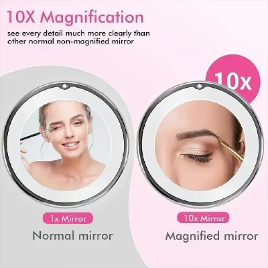 Swtroom 10x Magnifying Mirror Lighted 360 Rotation with Suction Cup image {3}