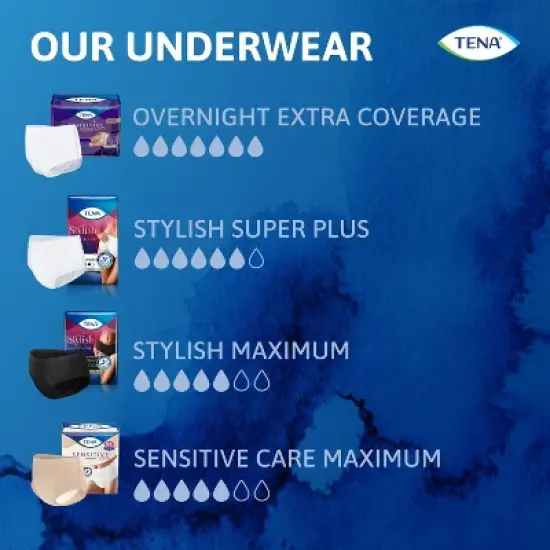 TENA Sensitive Care Incontinence Underwear for Women - Overnight Absorbency image {7}