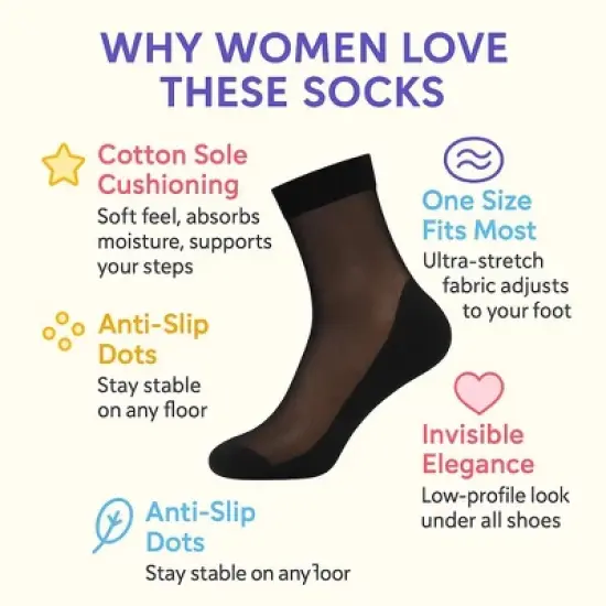 Women&rsquo;s 6-Pack Non-Slip Sheer Ankle Socks with Cushioned Cotton Sole & Reinforced Toe &ndash; Breathable Comfort image {2}