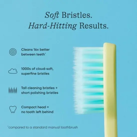 Cocolab Cocobrush Extra-Soft Toothbrush - Tickled Pink image {3}