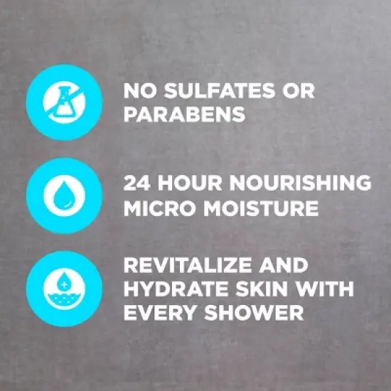 Dove Men+Care Blue Eucalyptus + Birch Relaxing Body & Face Wash - Sulfate Free - 30 fl oz image {4}