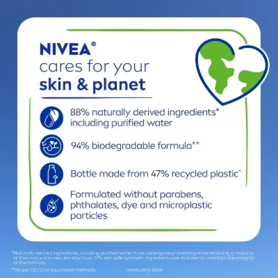 Nivea Nourishing Care Body Wash for Dry Skin - 20 fl oz image {12}