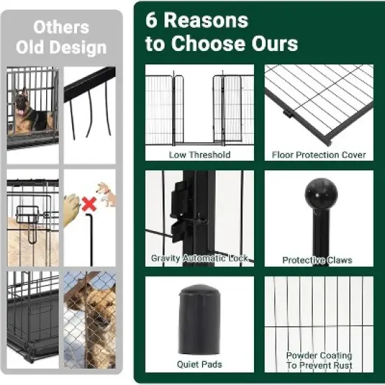 Nasitip 40"/48" Black 8/16-Panel Dog Playpen, Indoor Outdoor Heavy Duty Metal Pet Exercise Pen with Wide Door & Low Threshold image {3}