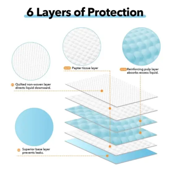 33cm x 45cm 13"x18" 100 Pcs Premium Disposable Training Pads, Pee Pads, Training Pads, Disposable Puppy Pee Pads, Quick Absorb and Odor Control image {3}