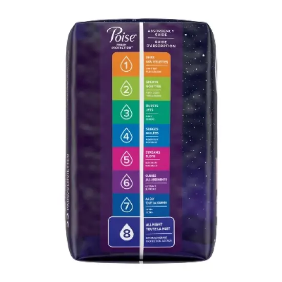 Poise Overnight Postpartum Incontinence Bladder Control Pads for Women - Ultimate Absorbency image {12}